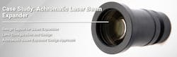 Shanghai Optics Achromatic Laser Beam Expander