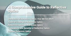 Reflective Optics