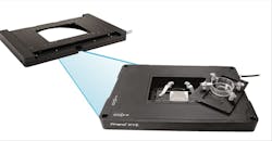 pi