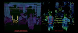 FIGURE 1. Time-of-flight (left): Blooming after treatment shows points removed near retro reflective vs. FMCW (right): No treatment; the raw data point shows no blooming impact.
